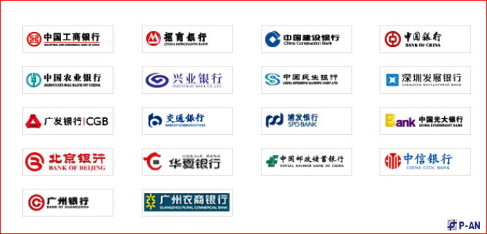 平安力合銀行互動信息發布系統解決方案 平安力合銀行互動信息發布系統解決方案