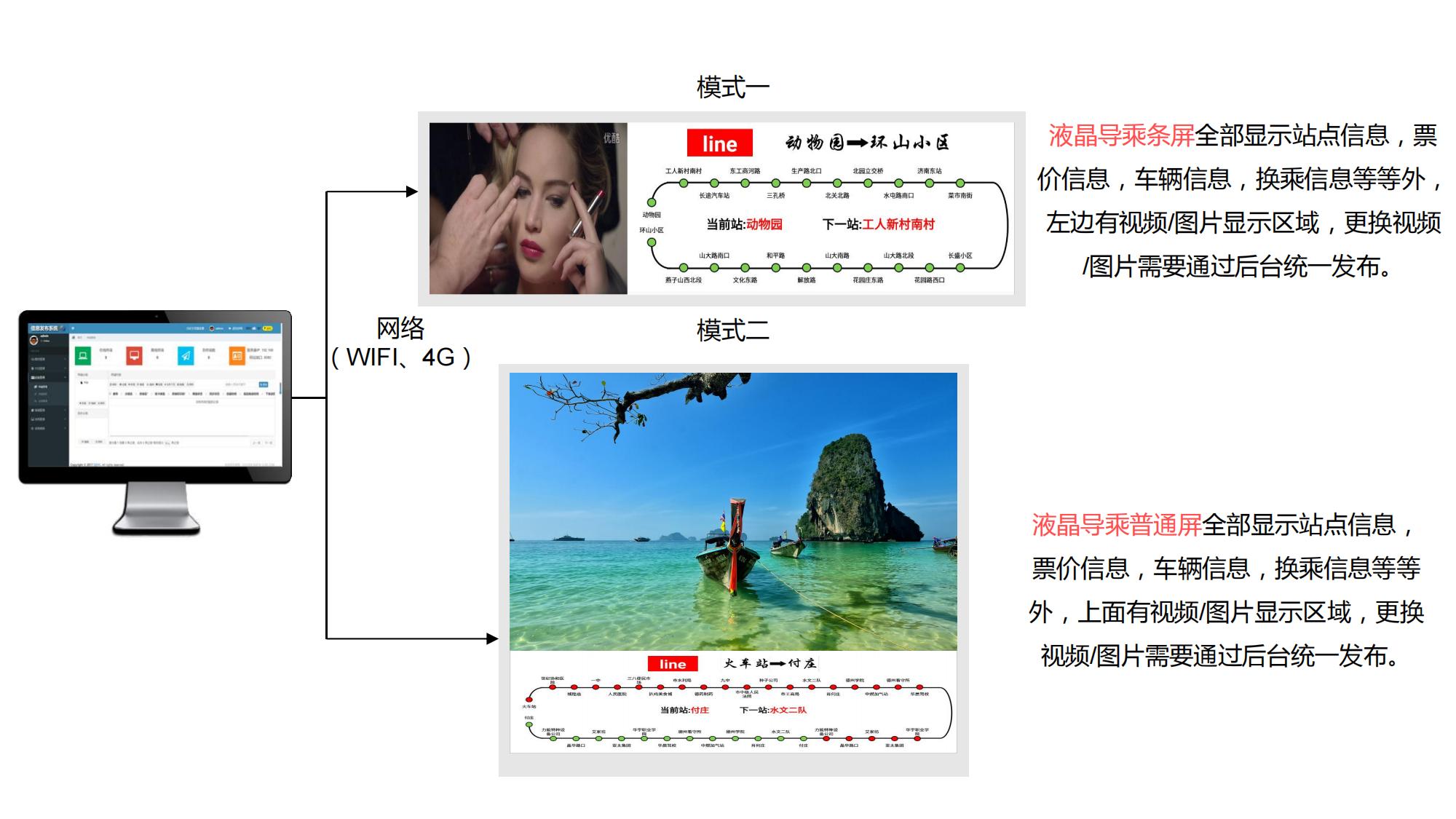 公交地鐵導乘系統(tǒng)