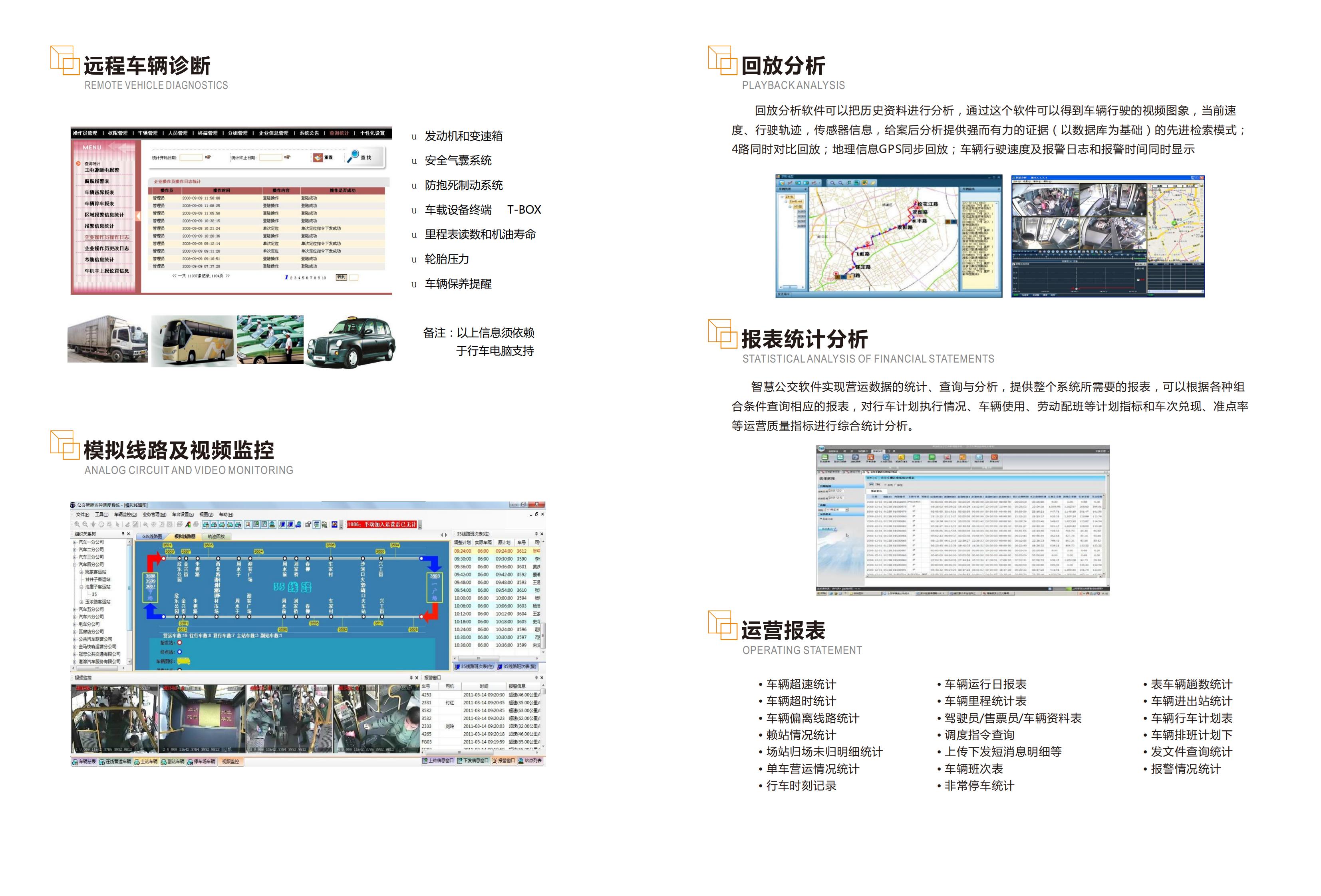 城市智慧公交站臺系統