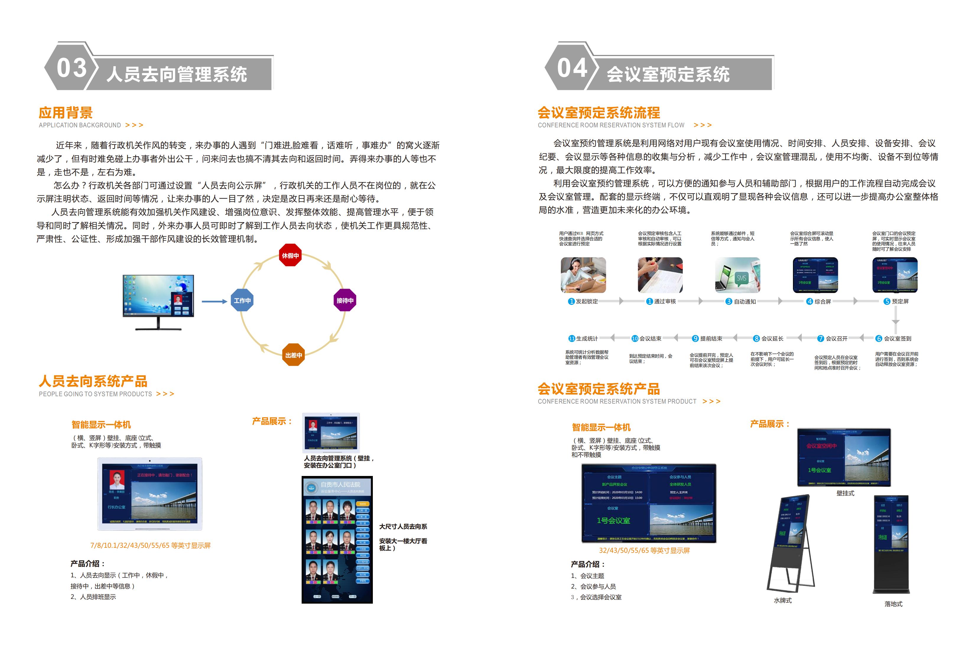 企事業單位可視化系統
